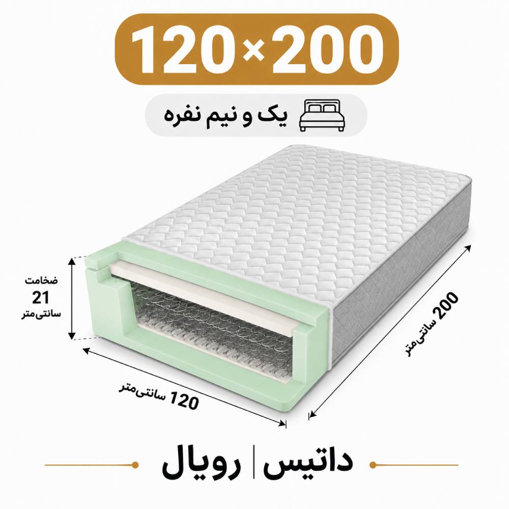 datis-royal (4) تشک داتیس مدل رویال یک نفره 120*200